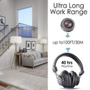 Wireless Headphones With Bluetooth Transmitter - InfinityAccessories017