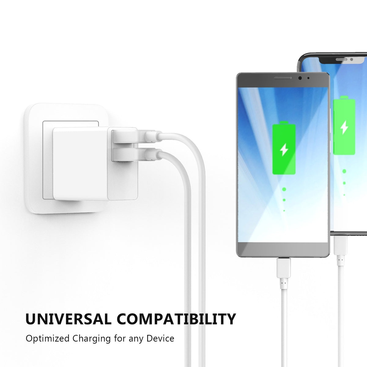 ESOULK 12W 2.4A Dual USB Wall Adapter White