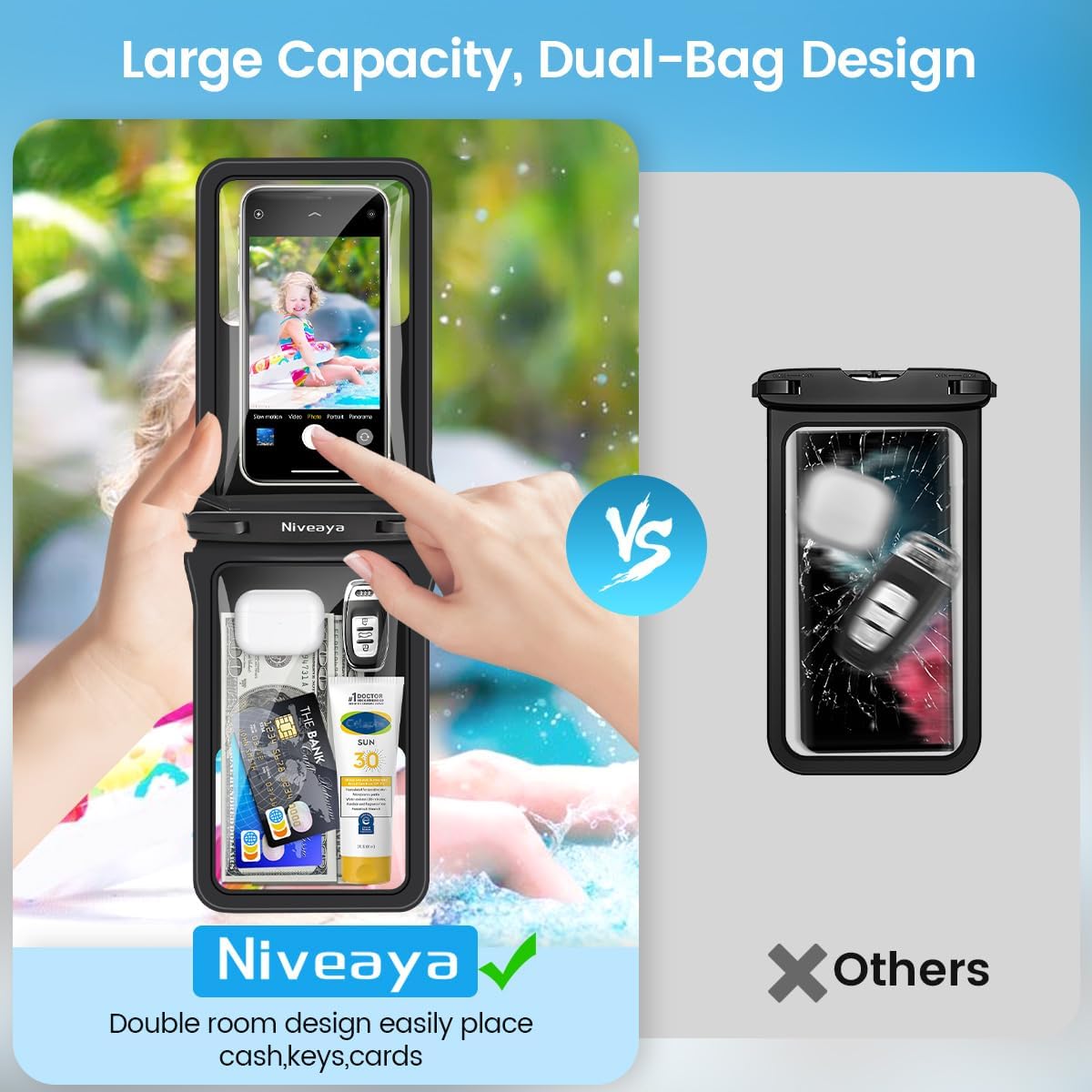 Niveaya Floating Waterproof Phone Pouch, 2-Pack – IPX8 Dual Compartment
