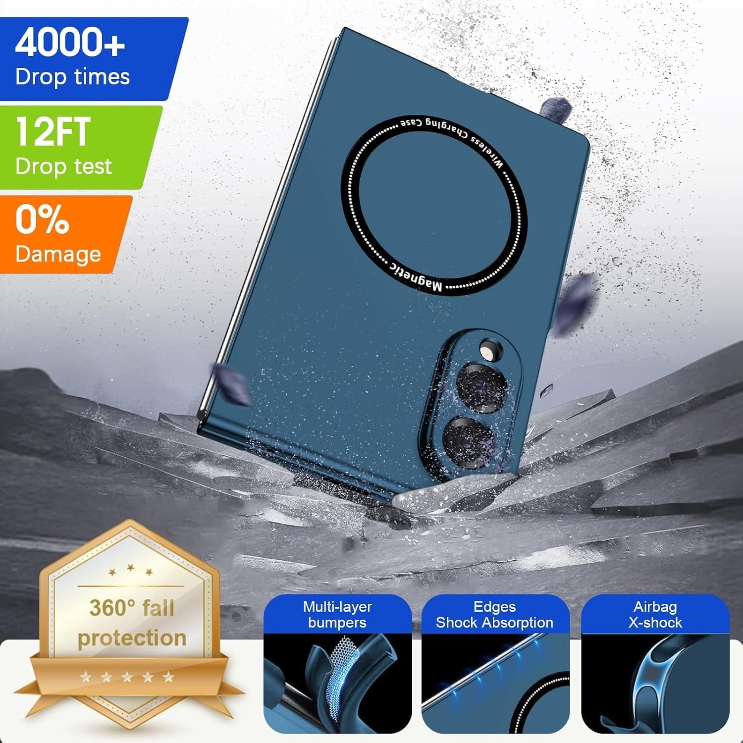 TJS Samsung Galaxy Z Fold8 phone case - Blue - image 2