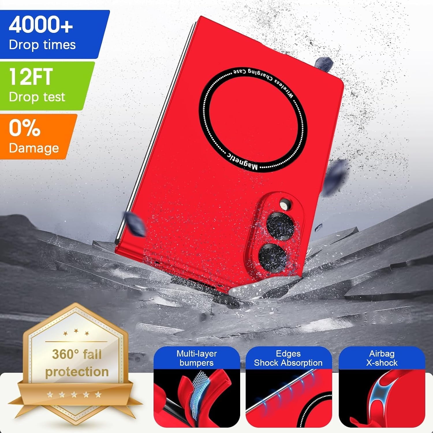 TJS Samsung Galaxy Z Fold8 phone case - Red - image 2