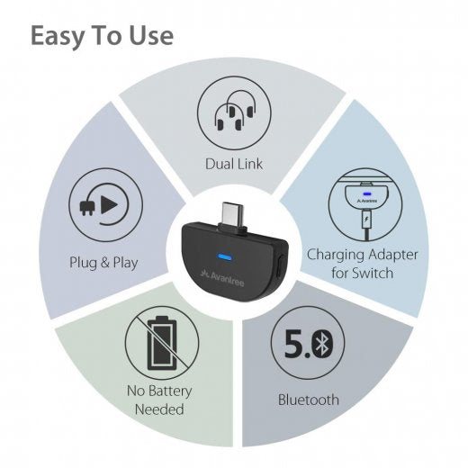 USB Type-C Bluetooth 5.0 Audio Transmitter Adapter for Nintendo Switch, Compatible with AirPods, Supports 2 Bluetooth Headphones PS4 PC Mac - InfinityAccessories017