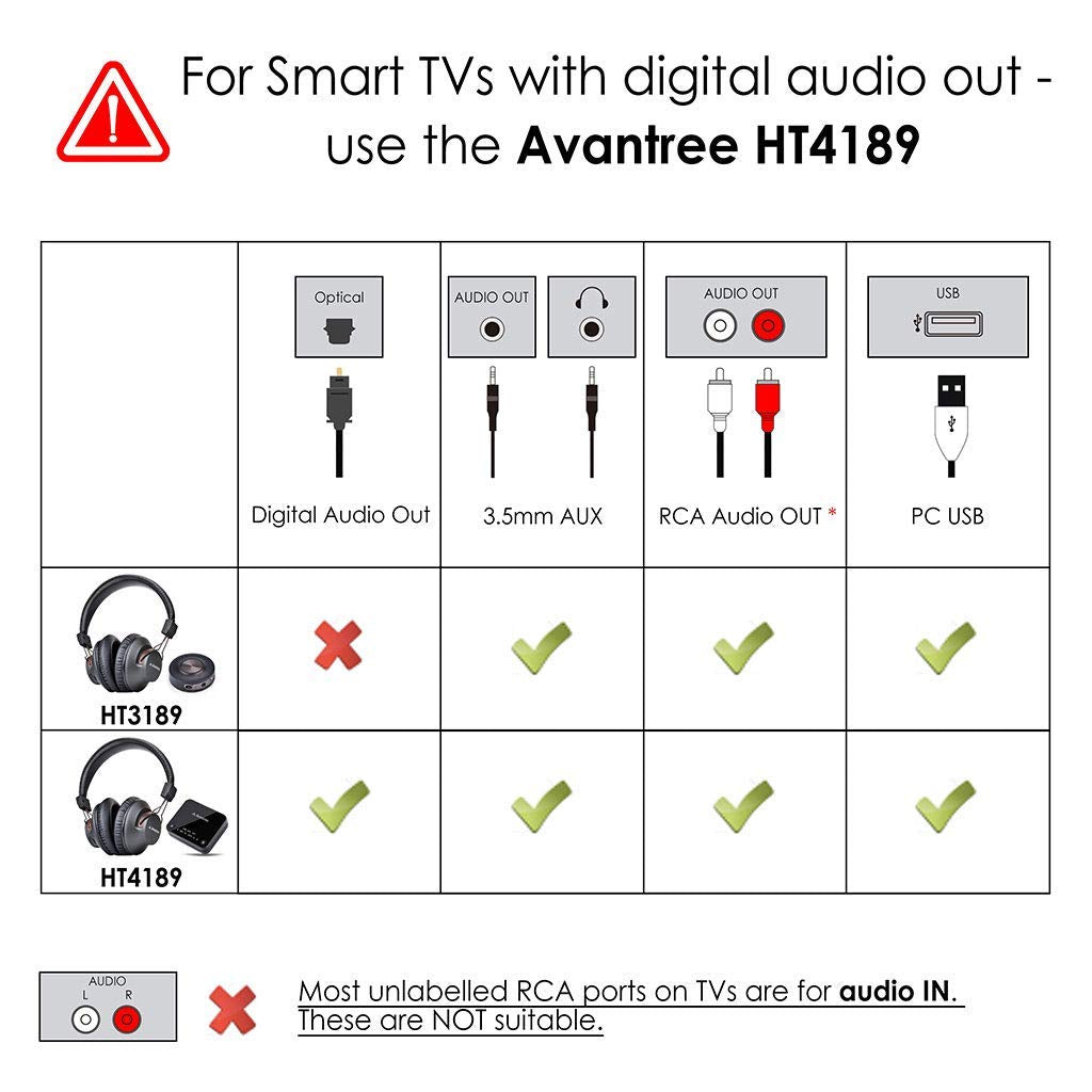 Wireless Headphones With Bluetooth Transmitter - InfinityAccessories017