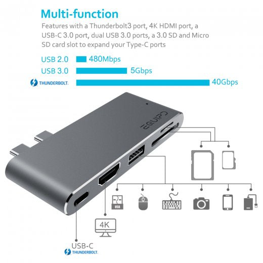 Type-C Pass-Through USB Hub with HDMI and Dual Card Reader - InfinityAccessories017