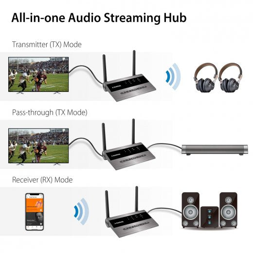 Long Range Bluetooth 5.0 Transmitter Receiver for TV & PC Audio, Home Stereo Speakers, aptX Low Latency Wireless Adapter for 2 Headphones - InfinityAccessories017