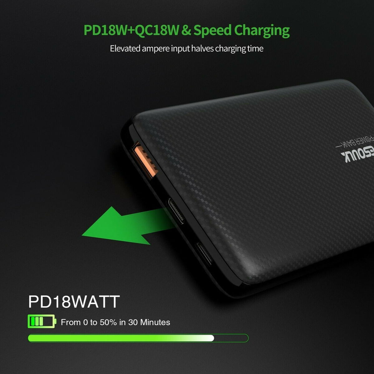 12000mAh Power Bank USB C 36W PD Fast Charge  External Battery for Iphone 11 Pro - InfinityAccessories017