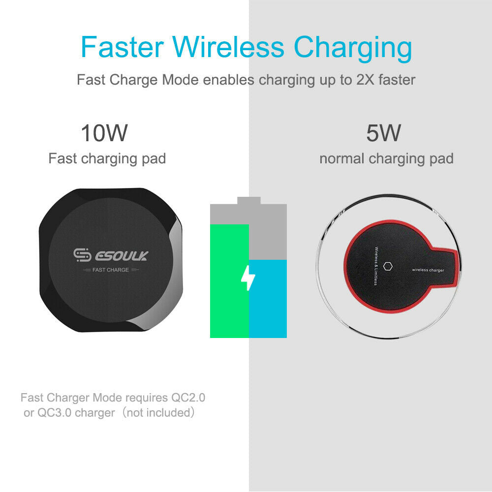 Fast Qi Wireless Charger Pad For iPhone 11/Pro/Max/XS/8/Note 10/S10/Plus/+ - InfinityAccessories017