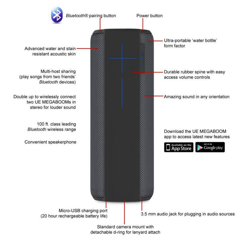 Ultimate Ears [MEGABOOM] Wireless Bluetooth Waterproof IPX7 Speaker - InfinityAccessories017