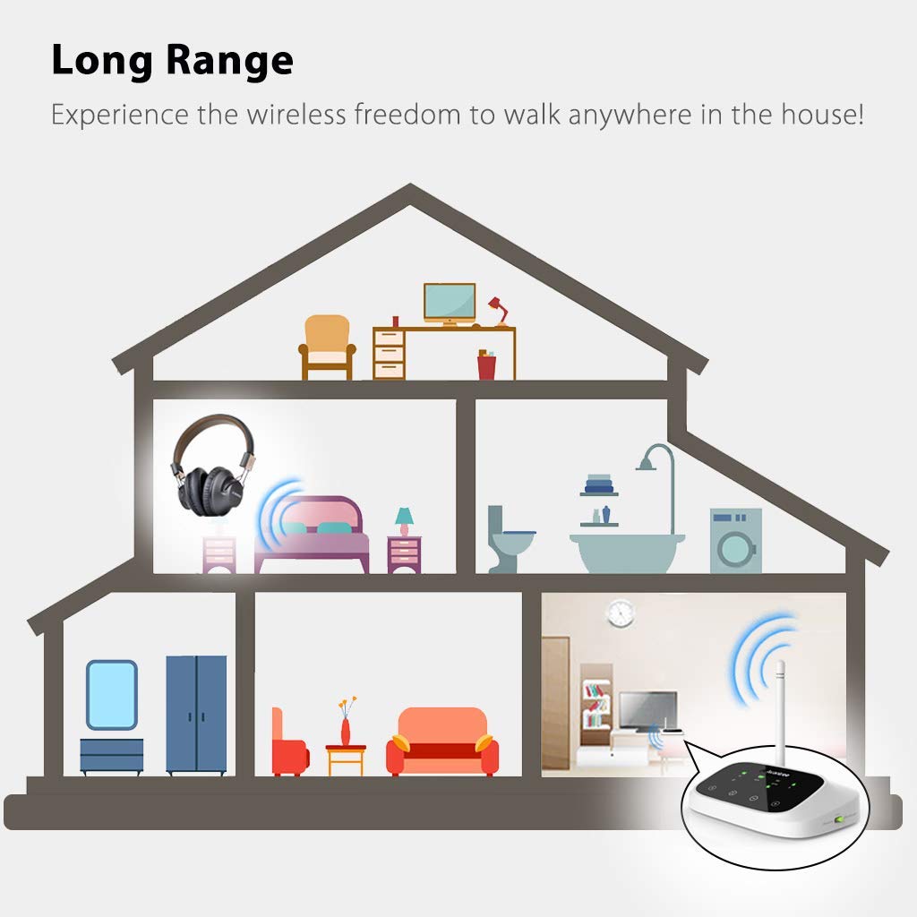 Long Range Bluetooth Transmitter Receiver for TV Optical Toslink 3.5mm AUX RCA - InfinityAccessories017