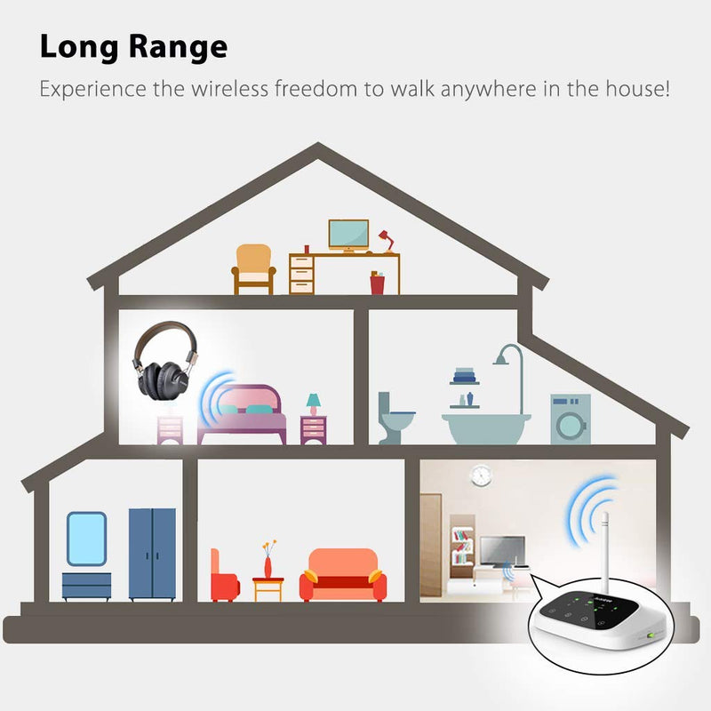 Long Range Bluetooth Transmitter Receiver for TV Optical Toslink 3.5mm AUX RCA - InfinityAccessories017