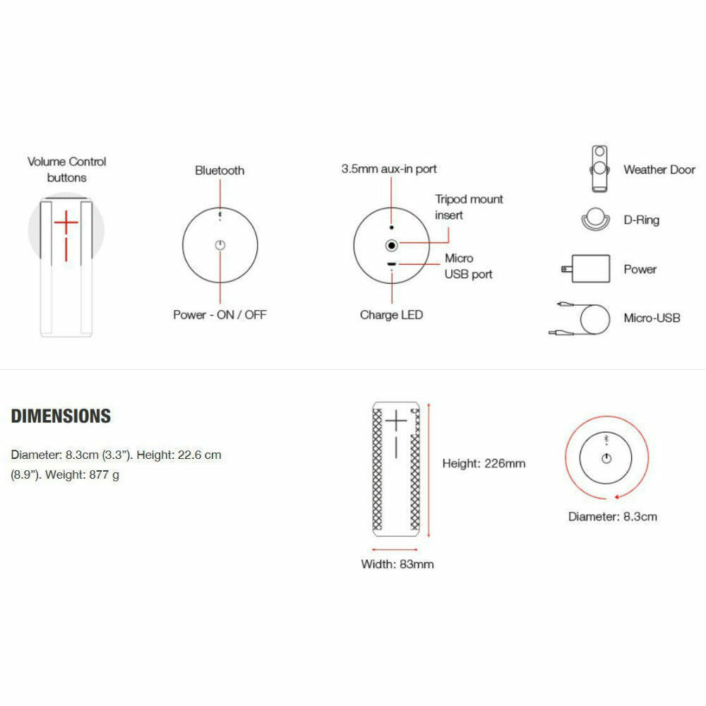 Ultimate Ears [MEGABOOM] Wireless Bluetooth Waterproof IPX7 Speaker - InfinityAccessories017