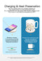 Coffee Mug Tea Cup Warmer & Wireless Charger w/Auto-Shut Off for Office Desk Use - InfinityAccessories017