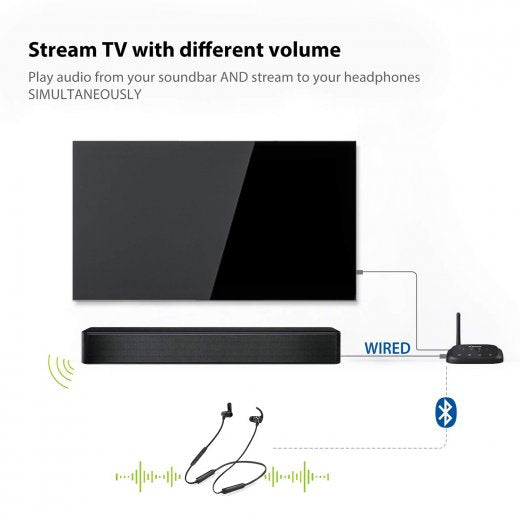 Wireless Headphones Earbuds for TV Watching w/Bypass Bluetooth Transmitter for Optical Digital, RCA, 3.5mm Ported TVs - InfinityAccessories017