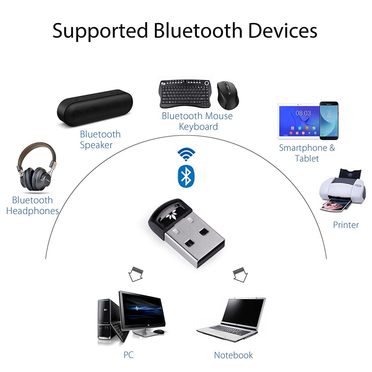 USB Bluetooth 4.0 Adapter Dongle for PC Laptop Computer Desktop Stereo - InfinityAccessories017