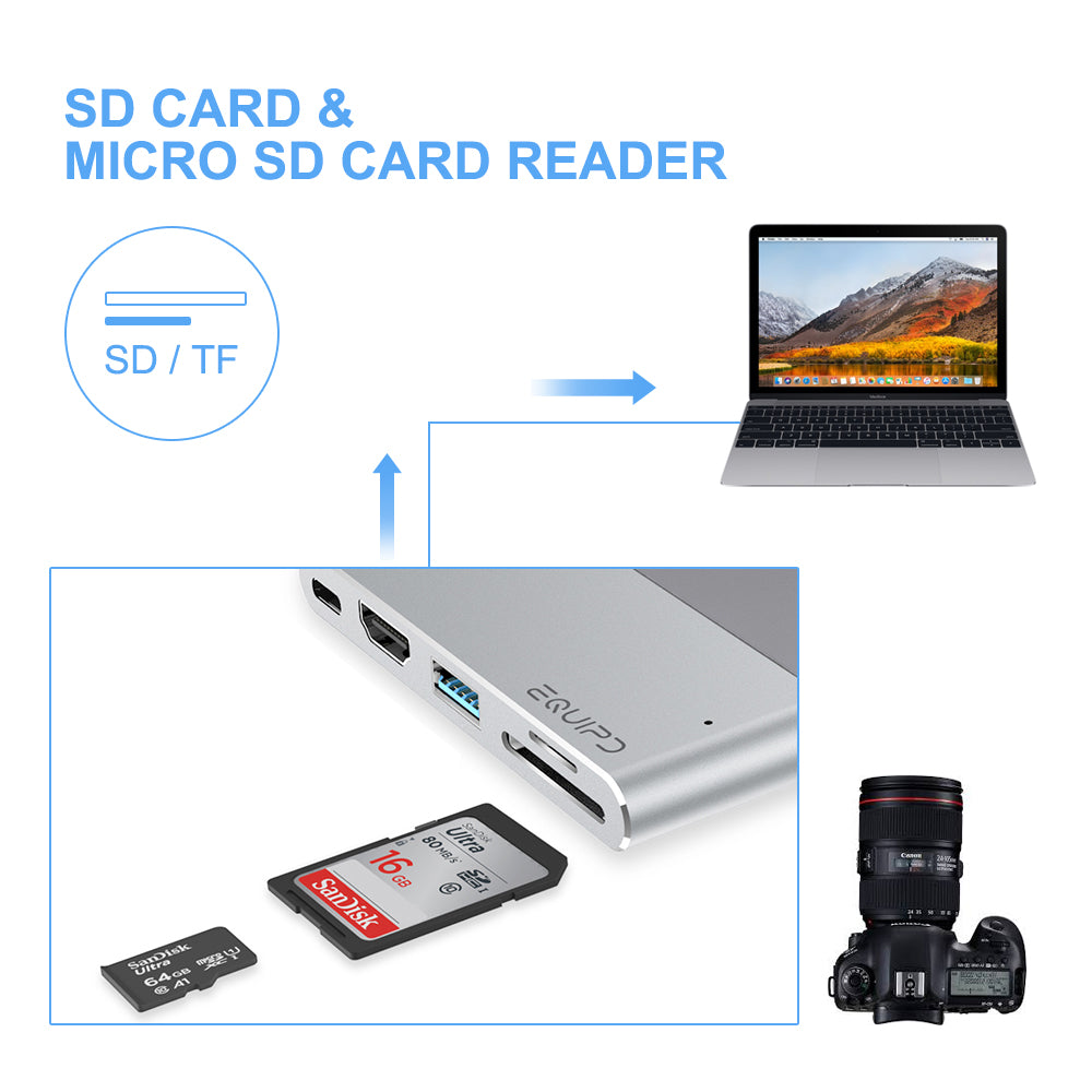 Type-C Pass-Through USB Hub with HDMI and Dual Card Reader - InfinityAccessories017
