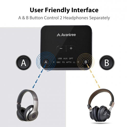 Audikast aptX Low Latency Bluetooth Audio Transmitter for TV PC (Optical Digital Toslink, 3.5mm Aux, RCA, PC USB) 100ft Long Range,Dual Link, No Delay - InfinityAccessories017