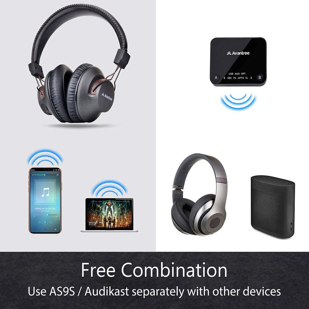 Bluetooth Wireless Headphones Set for TV PC Transmitter Optical RCA 3.5mm - InfinityAccessories017