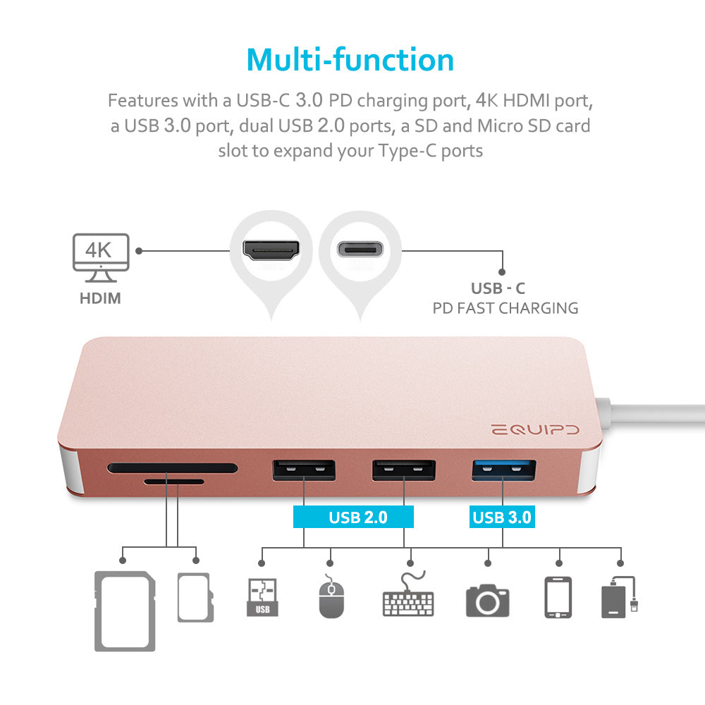 EQUIPD USB C Hub, 7-in-1 USB C adapter,4K HDMI,Power Delivery, microSD/SD Card Reader - InfinityAccessories017