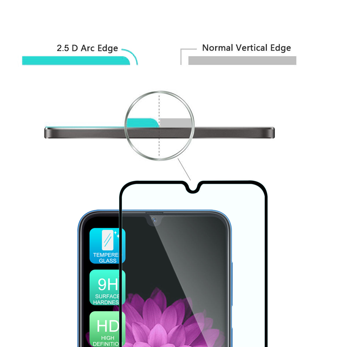 TJS [2-Pack] Full Coverage Tempered Glass Screen Protector for Galaxy A20, Galaxy A30, Galaxy A50 - InfinityAccessories017