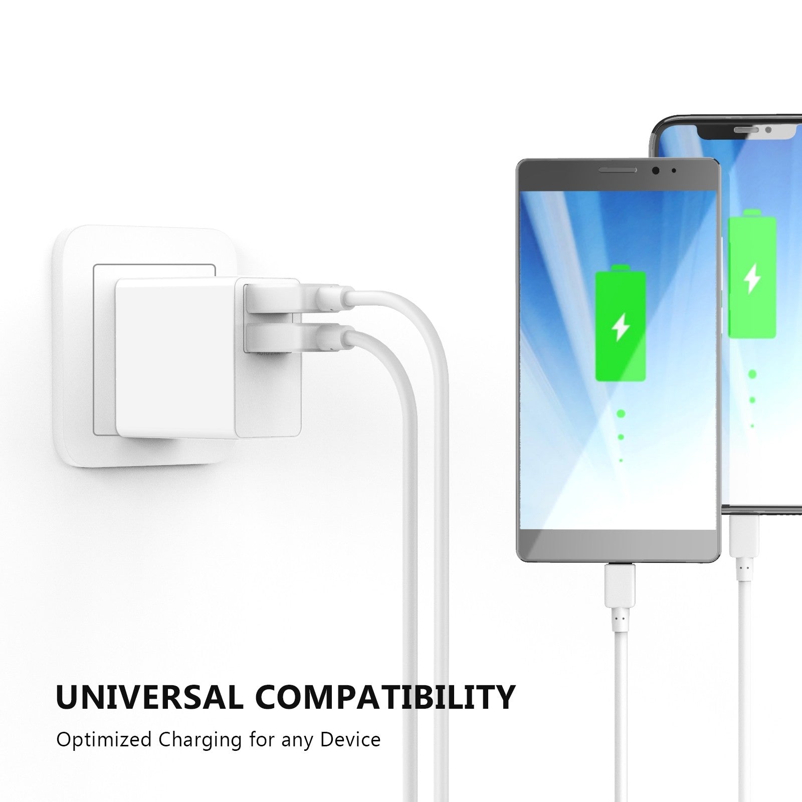 ESOULK 12W 2.4A Dual USB Wall Adapter White