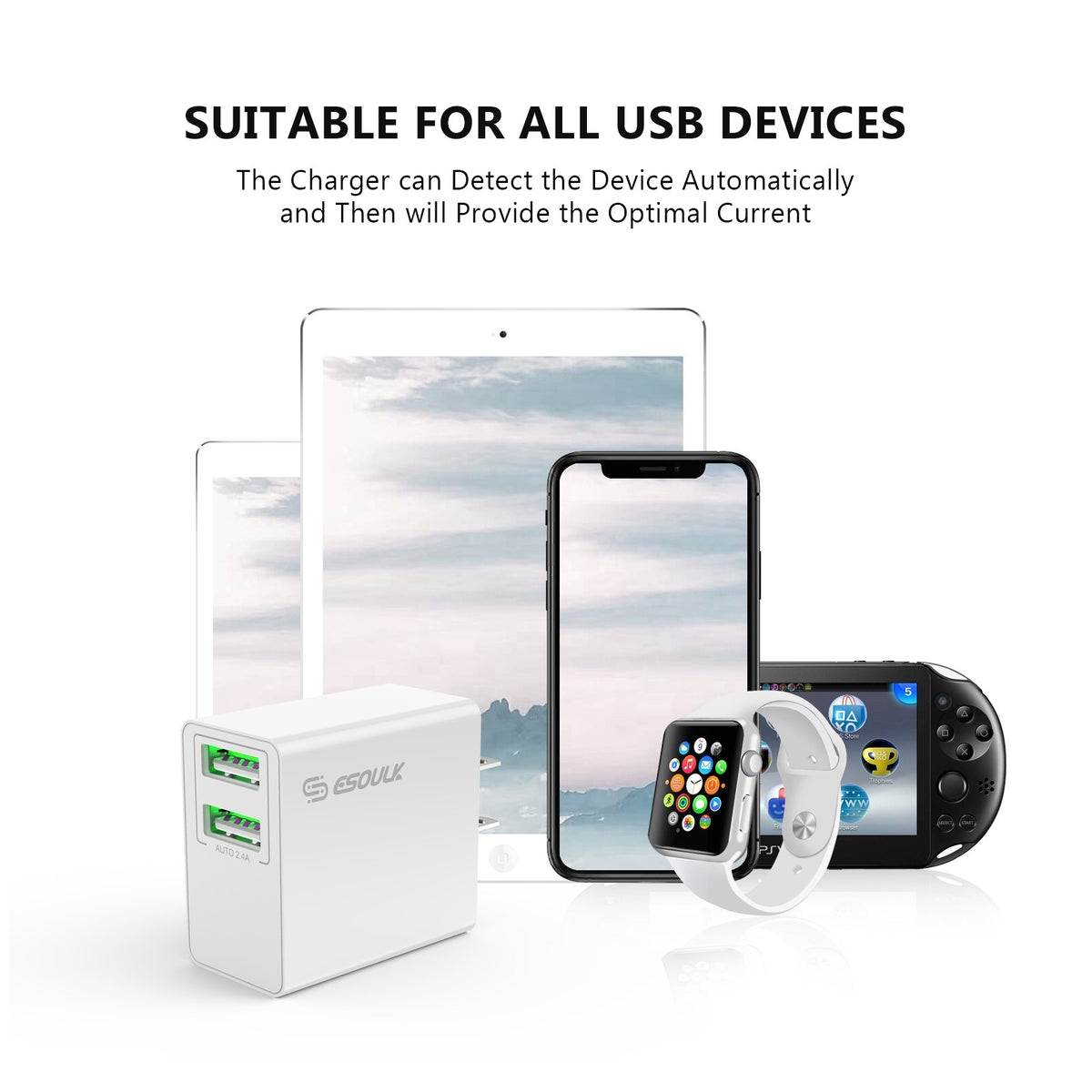 ESOULK 12W 2.4A Dual USB Wall Adapter White