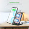 ESOULK QI 10W Vertical Double Coil Wireless Fast Charger